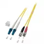 Καλώδιο οπτικών ινών EFB Elektronik O0361.2 2 m