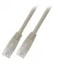Καλώδιο δικτύου EFB Elektronik K8456.7,5 7,5m Cat5e U/FTP