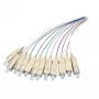 Καλώδιο οπτικών ινών EFB Elektronik SC 50/125µ OM4 2m