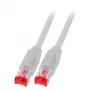 EFB Elektronik K8051.1,5 Καλώδιο patch RJ45, Cat.6A S/FTP, 1,5 m, γκρι