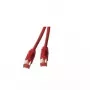 EFB Elektronik K8052.1,5 Καλώδιο patch RJ45, Cat.6A S/FTP, 1,5 m, κόκκινο