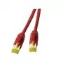 Καλώδιο δικτύου EFB Elektronik K8560RT.25 κόκκινο 25 m Cat6a S/FTP