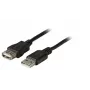 Καλώδιο USB EFB Elektronik K5248SW.1