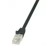 Καλώδιο δικτύου LogiLink 3m RJ45 Cat5e U/FTP μαύρο