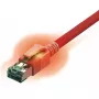 Καλώδιο δικτύου Sacon 442624,7 Κόκκινο 7 m Cat6a S/FTP