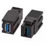 Μονάδα Keystone EFB Elektronik EB537V2
