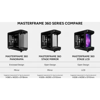 Κουτί υπολογιστή Cooler Master MasterFrame 360 Panorama, Μαύρο (MF360-KINN-S00)