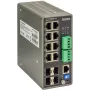 Διαχειριζόμενος διακόπτης Barox RY-804GBTME