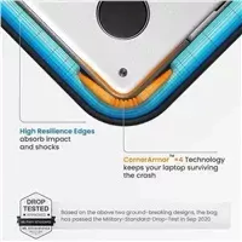 Σετ Θήκης Tomtoc TOM-A13-C12D για MacBook Pro/Air 13 Ιντσών — Μαύρο