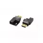 Αντάπτορας HDMI-A Kramer Electronics AD-AOCH/XL/TR
