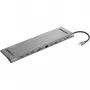 SANDBERG USB-C σταθμός σύνδεσης HDMI DP VGA SD USB USB-C