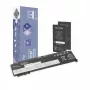 Mitsu για T460s/T470s 2140mAh (24Wh) 11.1-10.8
