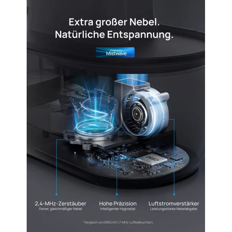 Dreo - υγραντήρας 420S 4L, 36h, 420 - Smart
