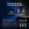 Dreo - υγραντήρας 813S, 6L, 48h, 813 - Smart