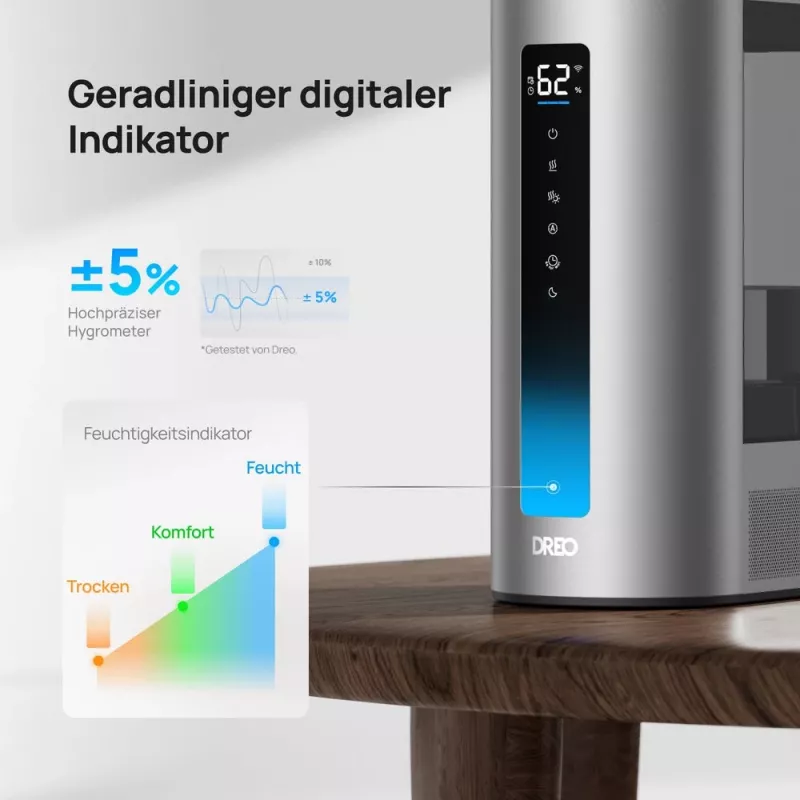 Dreo - υγραντήρας 813S, 6L, 48h, 813 - Smart