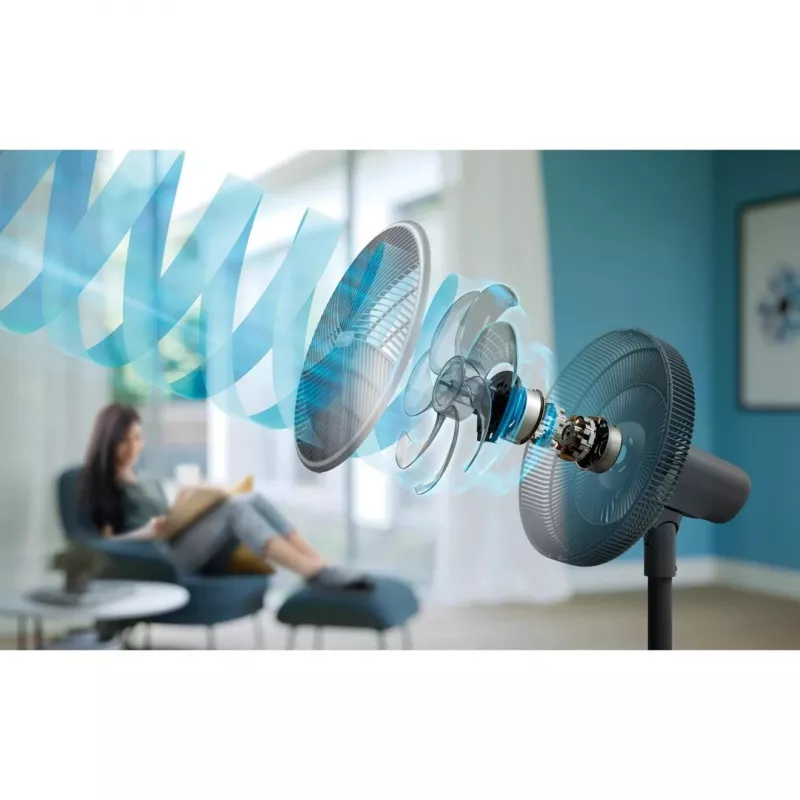 Ανεμιστήρας δαπέδου CX3550/01 Philips
