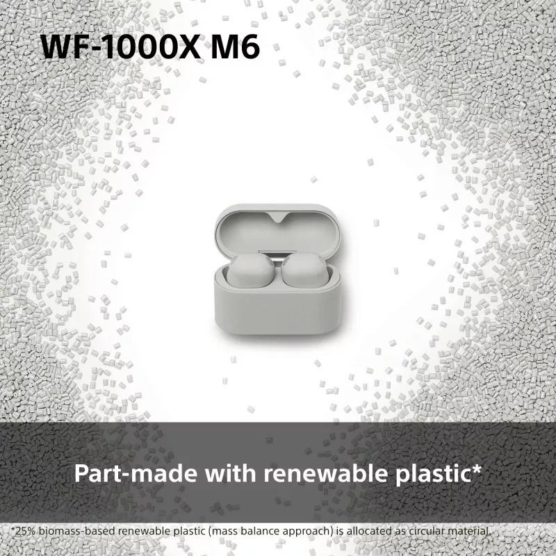 Sony WF1000XM6S.CE7 ακουστικά ασύρματα in-ear κλήσεις/μουσική Bluetooth ασημί