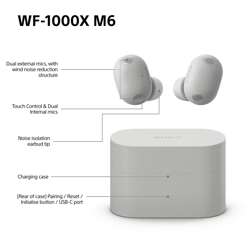 Sony WF1000XM6S.CE7 ακουστικά ασύρματα in-ear κλήσεις/μουσική Bluetooth ασημί