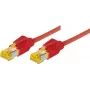 Tecline 72215R καλώδιο Ethernet Patch κόκκινο