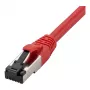 Synergy21 Καλώδιο δικτύου RJ45, CAT8.1 2000MHz, 2m, Κόκκινο, S-STP(S/FTP), TPE/LSZH(SuperFlex), AWG26,