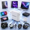Φορτιστής USB-C 96W 5V 20V 3A 4,8A