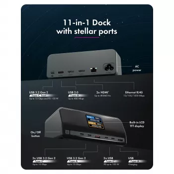 DockingStation 11 σε 1 με θύρες φόρτισης Power Delivery και μεγάλη οθόνη LCD, με προσαρμογέα φόρτισης GaN 160 W