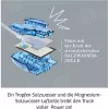 Future Cell-Truck, Κιτ πειραμάτων