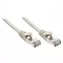 Lindy 48337 καλώδιο δικτύου γκρι 2 m Cat5e F/UTP (FTP)