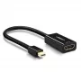 Ugreen 40360 καλώδιο-αντάπτορας βίντεο 0,25 m Mini DisplayPort HDMI μαύρο