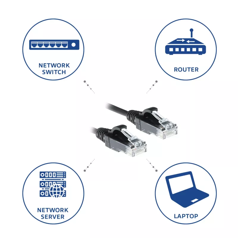 ACT Μαύρο 0,5 μέτρα LSZH U/UTP CAT6 Datacenter Slimline καλώδιο patch snagless με βύσματα RJ45