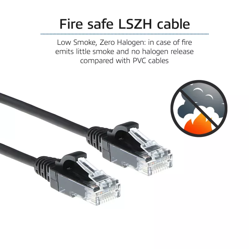 ACT Μαύρο 0,5 μέτρα LSZH U/UTP CAT6 Datacenter Slimline καλώδιο patch snagless με βύσματα RJ45