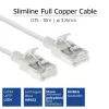 ACT Λευκό 7 μέτρα LSZH U/FTP CAT6A Datacenter Slimline καλώδιο patch χωρίς γλωττίδες με βύσματα RJ45
