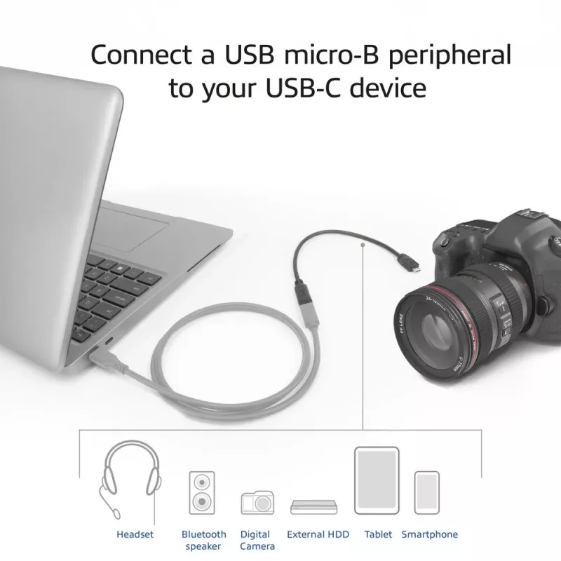 ACT Υποδοχή USB Type-C σε βύσμα USB Micro-B 2.0 Καλώδιο προσαρμογέα 0,2 m