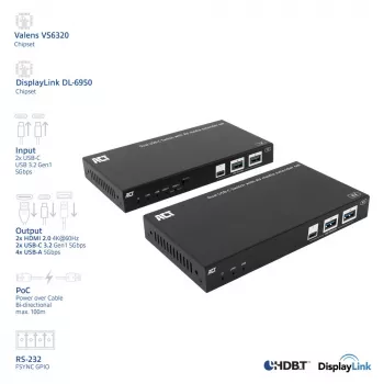ACT Σετ επέκτασης μέσων AV με διπλό διακόπτη USB-C, CAT6A, 100 μέτρα