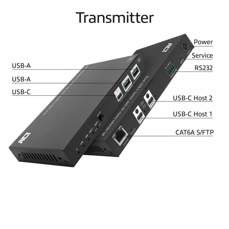 ACT Σετ επέκτασης μέσων AV με διπλό διακόπτη USB-C, CAT6A, 100 μέτρα