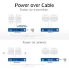 ACT Σετ επέκτασης μέσων AV με διπλό διακόπτη USB-C, CAT6A, 100 μέτρα
