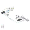 ACT Σετ επέκτασης μέσων AV με διπλό διακόπτη USB-C, CAT6A, 100 μέτρα