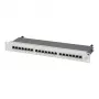 EFB Elektronik 19 ίντσες 1U 24-Port Patch Panel, χωρίς εξοπλισμό, γκρι (RAL 7035)