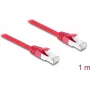 Delock Καλώδιο δικτύου RJ45 Cat.6A S/FTP 1 m κόκκινο
