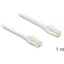 Delock Καλώδιο RJ45 επίπεδο patch Cat.8.1 U/FTP 40 Gbps 1 m λευκό (81025)