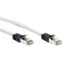 WENTRONIC Goobay CAT 8.1 S/FTP καλώδιο δικτύου, LSZH, λευκό, 7,5 m (55128)