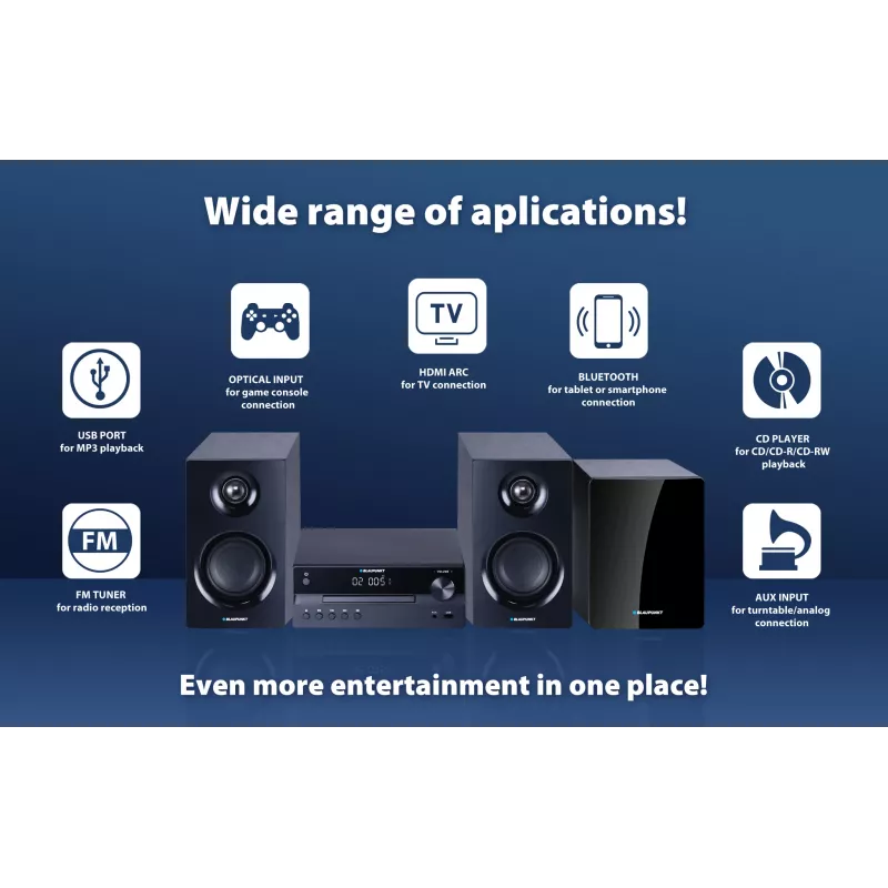 Blaupunkt MS55SUB Micro Δέκτης