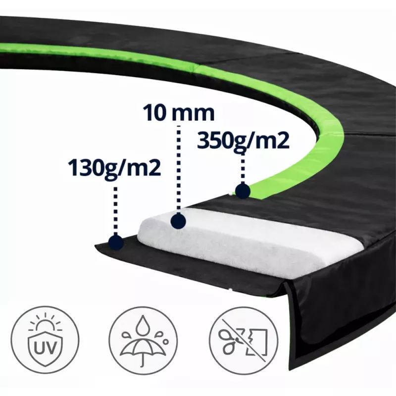 LEAN Spring Pad για τραμπολίνο μαύρο 480-487 cm 16 ft