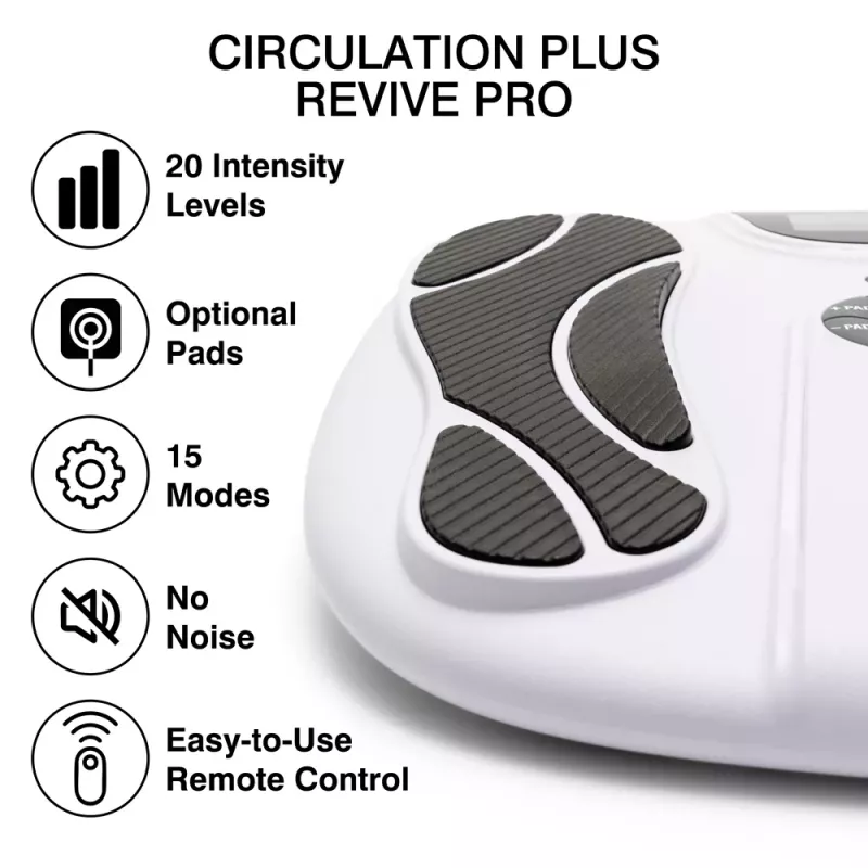 Bodi-Tek BT-CRBO5-EU/1,1 Circulation Plus Ηλεκτρονικός Διεγέρτης Μυών