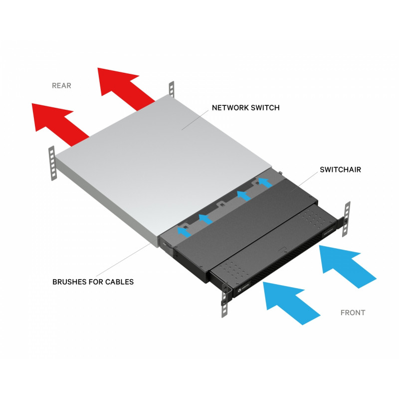 Vertiv Geist SwitchAir SA1-01002L Παθητικό σύστημα ροής αέρα rack, πίσω είσοδος αέρα, 1U, Μαύρο