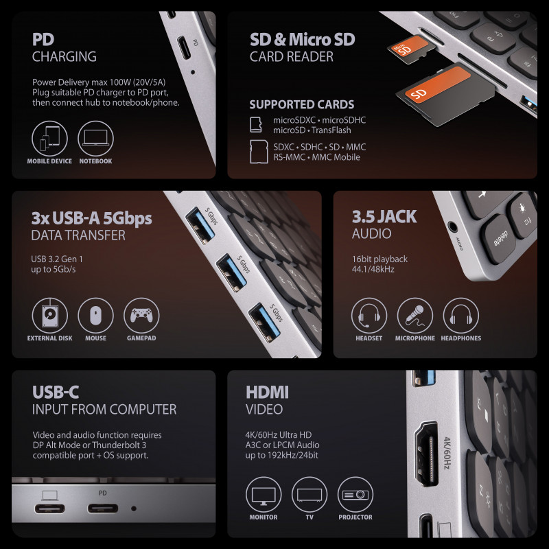 AXAGON HMC-KB-PT USB-C 5Gbps πληκτρολόγιο (PT) hub 9 σε 1