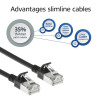 ACT 1,5m LSZH S/FTP CAT7 Slimline Patch καλώδιο, Snagless, μαύρο (DF7951)