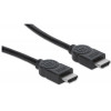 Manhattan καλώδιο HDMI 5 m μαύρο 306133