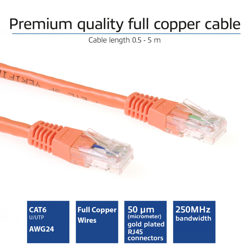 ACT IB1505 Cat6 U/UTP Καλώδιο Patch, RJ45, 5 m, Πορτοκαλί
