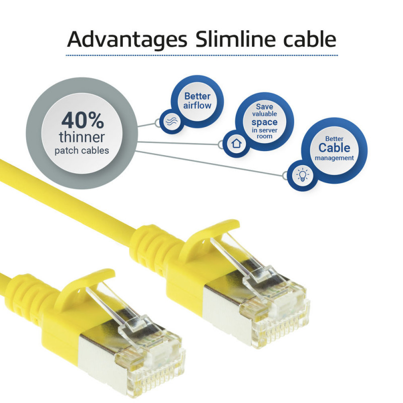 ACT DC7830 Κίτρινο 0,15m LSZH U/FTP CAT6A Datacenter Slimline καλώδιο patch Snagless RJ45